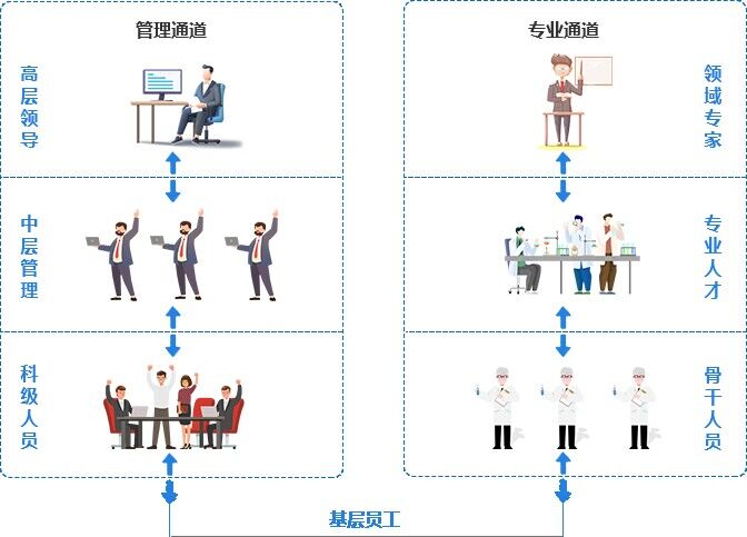人生就是搏·(中国区)官方网站